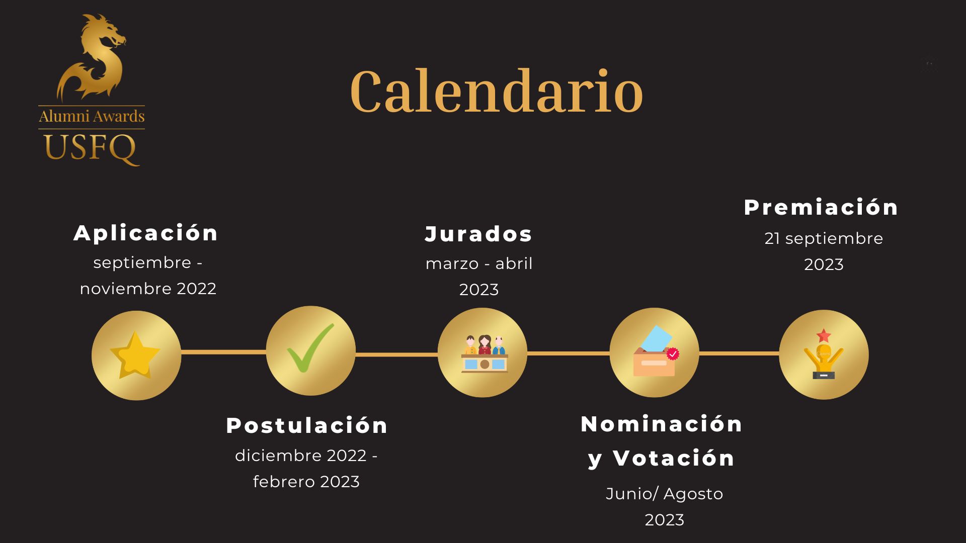 Calendario AA2022