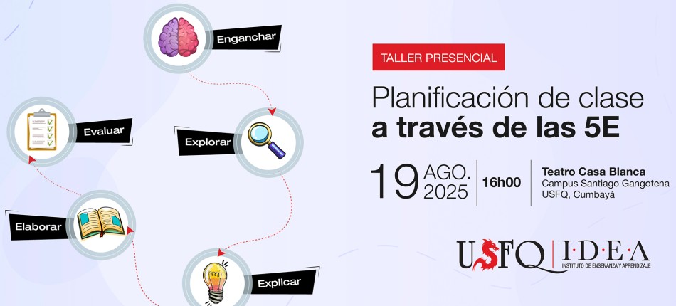 Banner Planificación de clase a través de las 5E