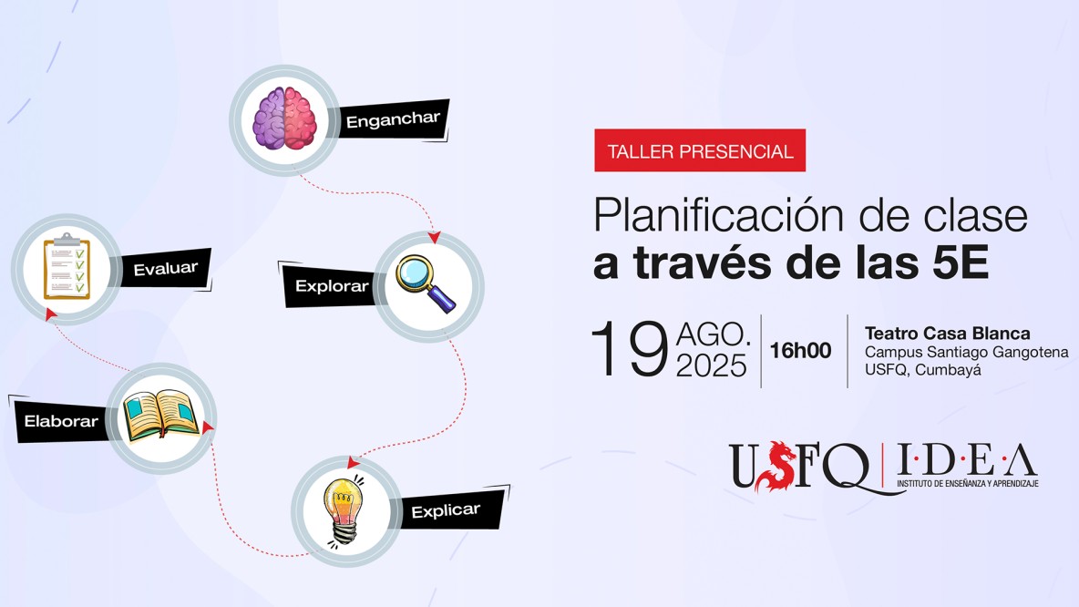 Banner Planificación de clase a través de las 5E