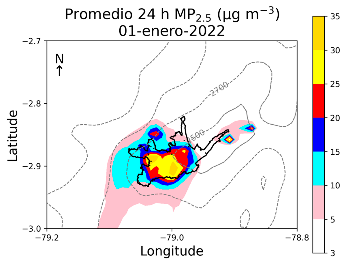 ec-cuenca-mp2.5-01012022