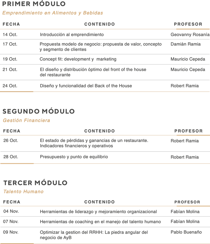 Módulos certificación chat