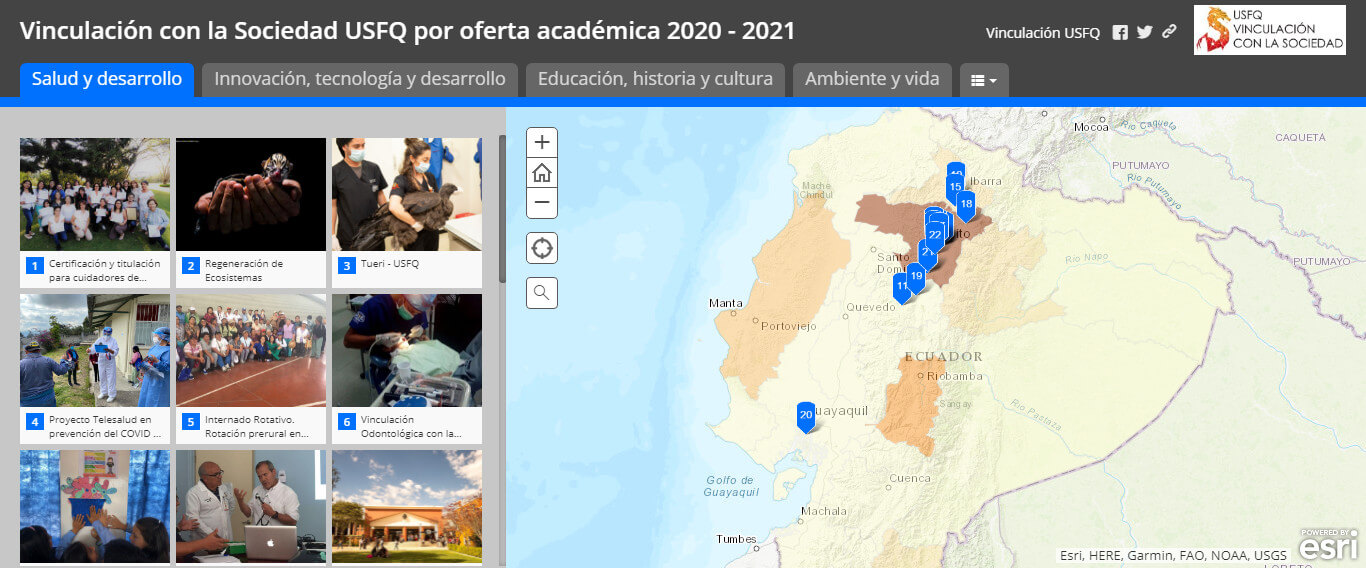 Impacto de la USFQ en el Ecuador