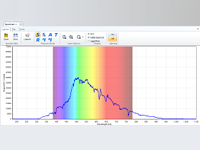 Mediciones espectrales de luz del día 1