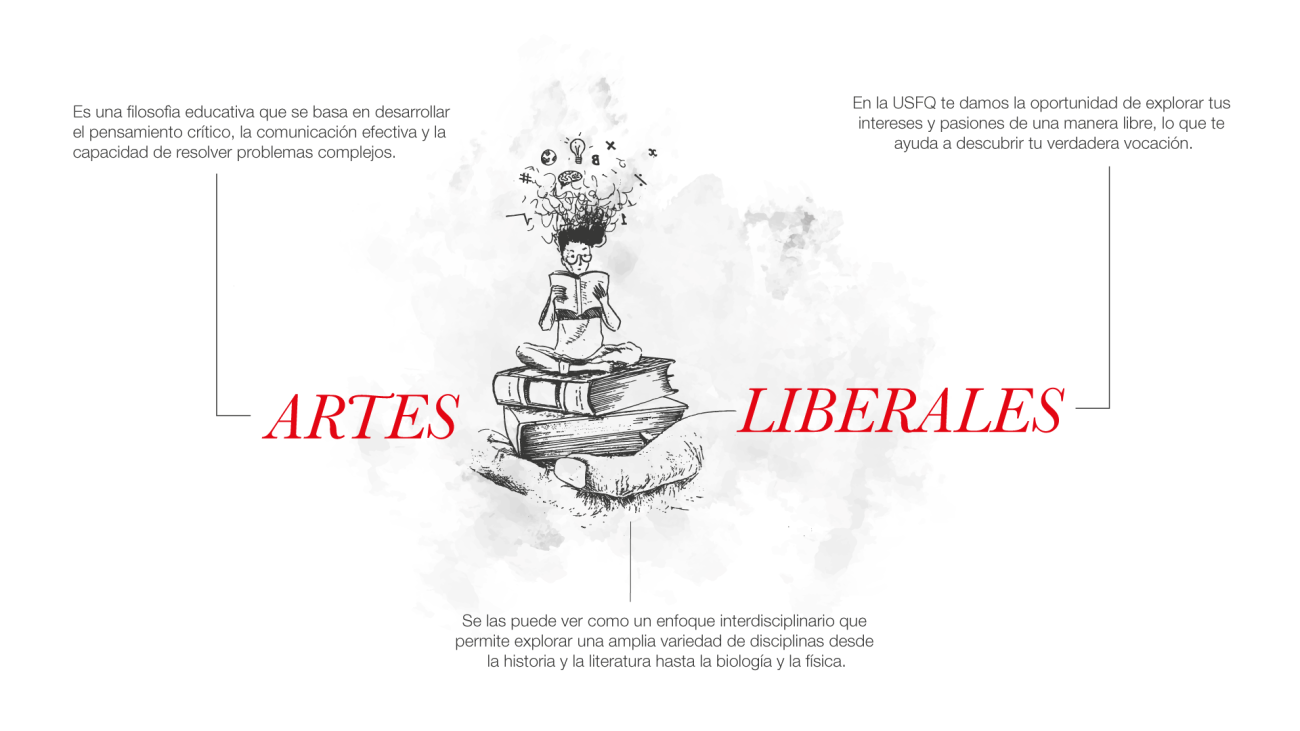 Artes Liberales Desktop
