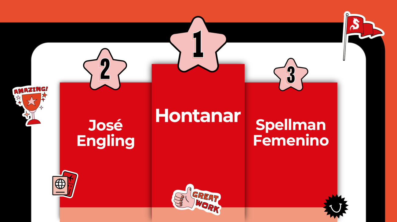 ganadores_beadragon_2025